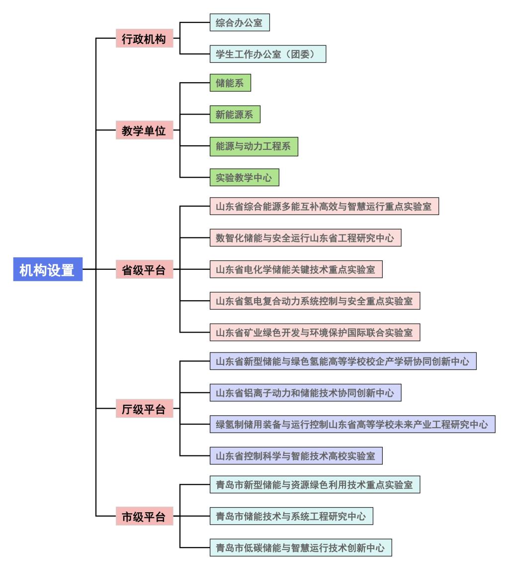 日韩三级